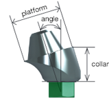 Multi-unit abutments